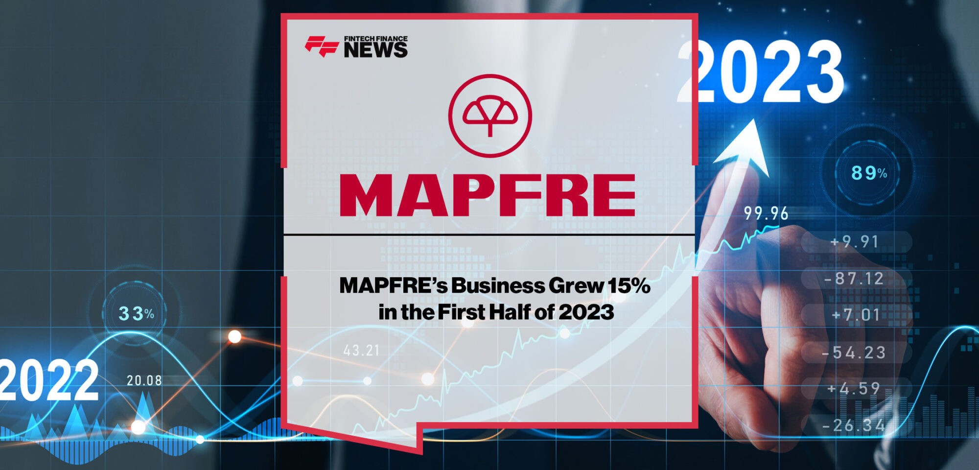 MAPFRE’s-Business-Grew-15%-in-the-First-Half-of-2023