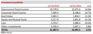 MAPFRE-RESULTS3
